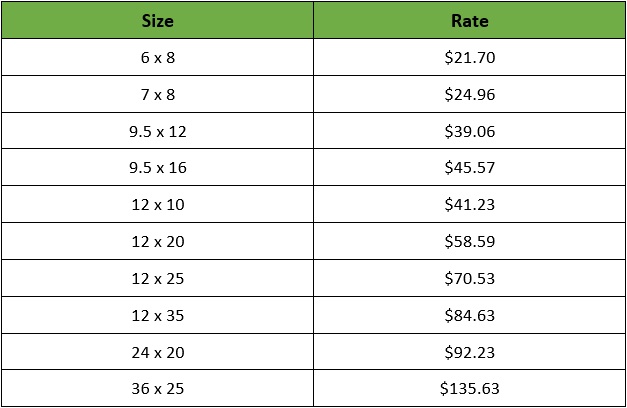 Sizes and Rates